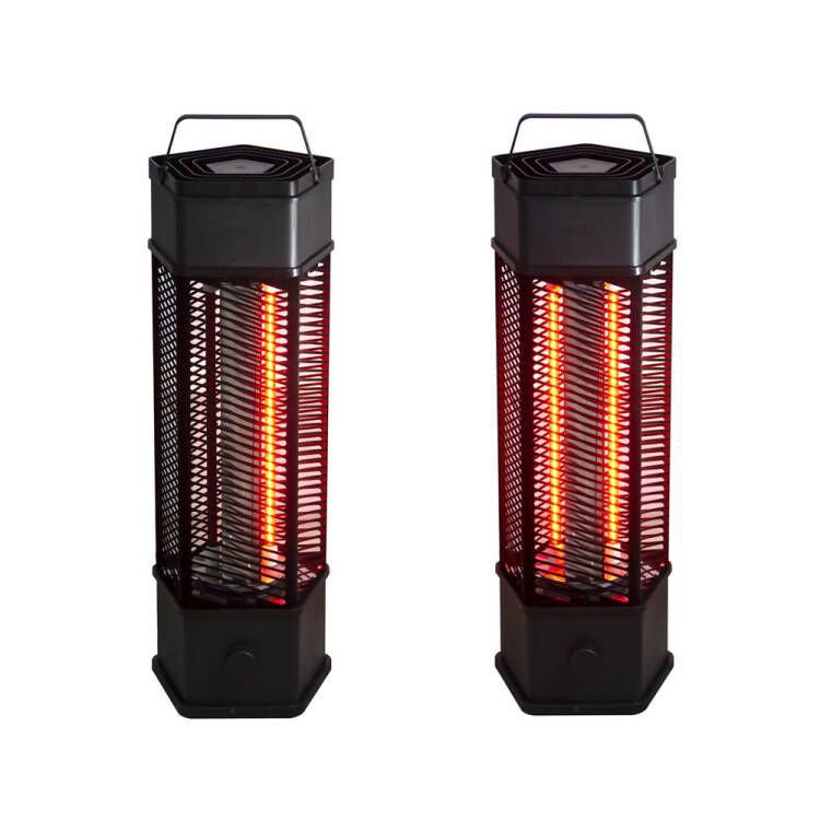Dog house heater